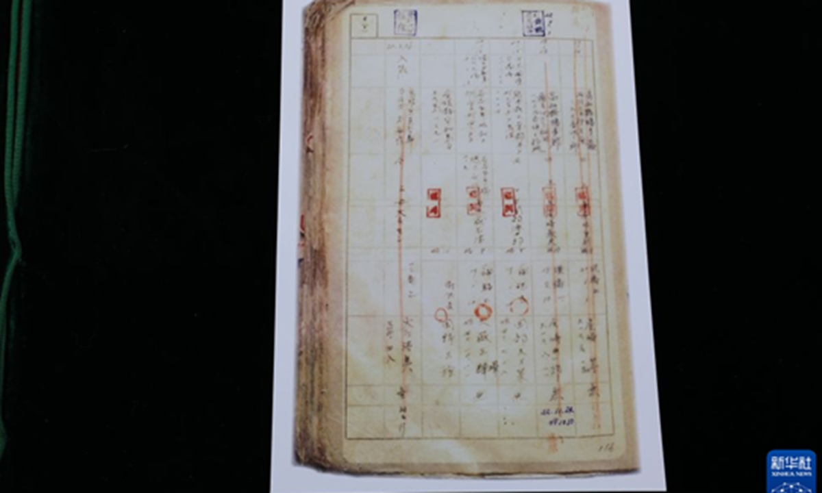 Declassified Documents Expose Japanese Military's Systematic Concealment of Unit 731's Biological Warfare Program