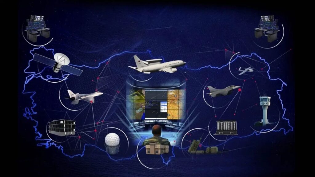 Turkish Defence Firm Havelsan Exports Air Force Command-and-Control System to Azerbaijan